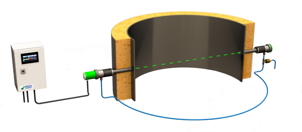 green-instruments-G16 SMOKE MONITOR SINGLE DETECTION