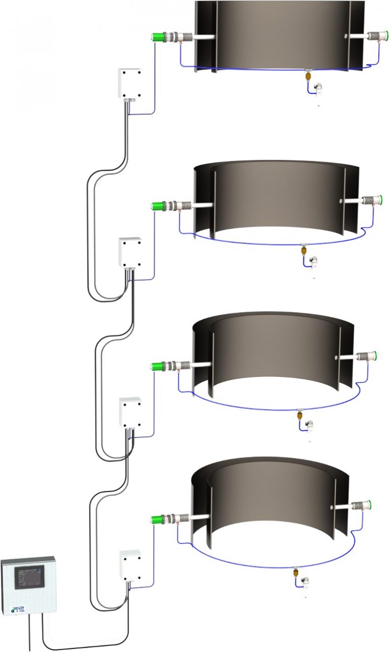 green-instruments-SMOKE MONITOR MULTIPLE DETECTION