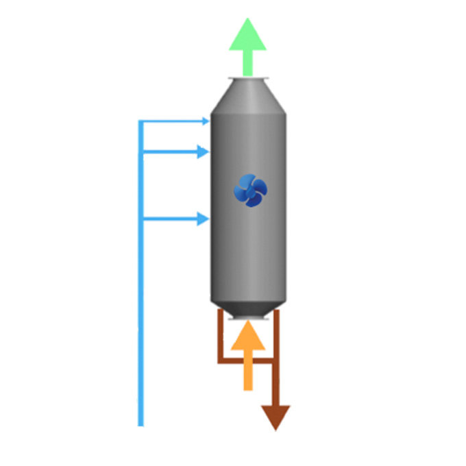 kamelia-cleantech-i-line