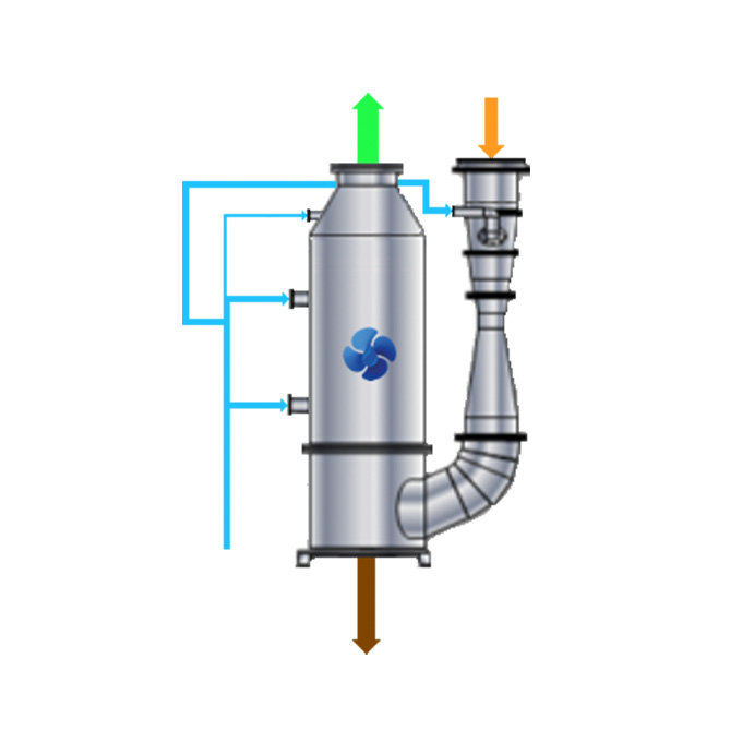 kamelia-cleantech-u-line